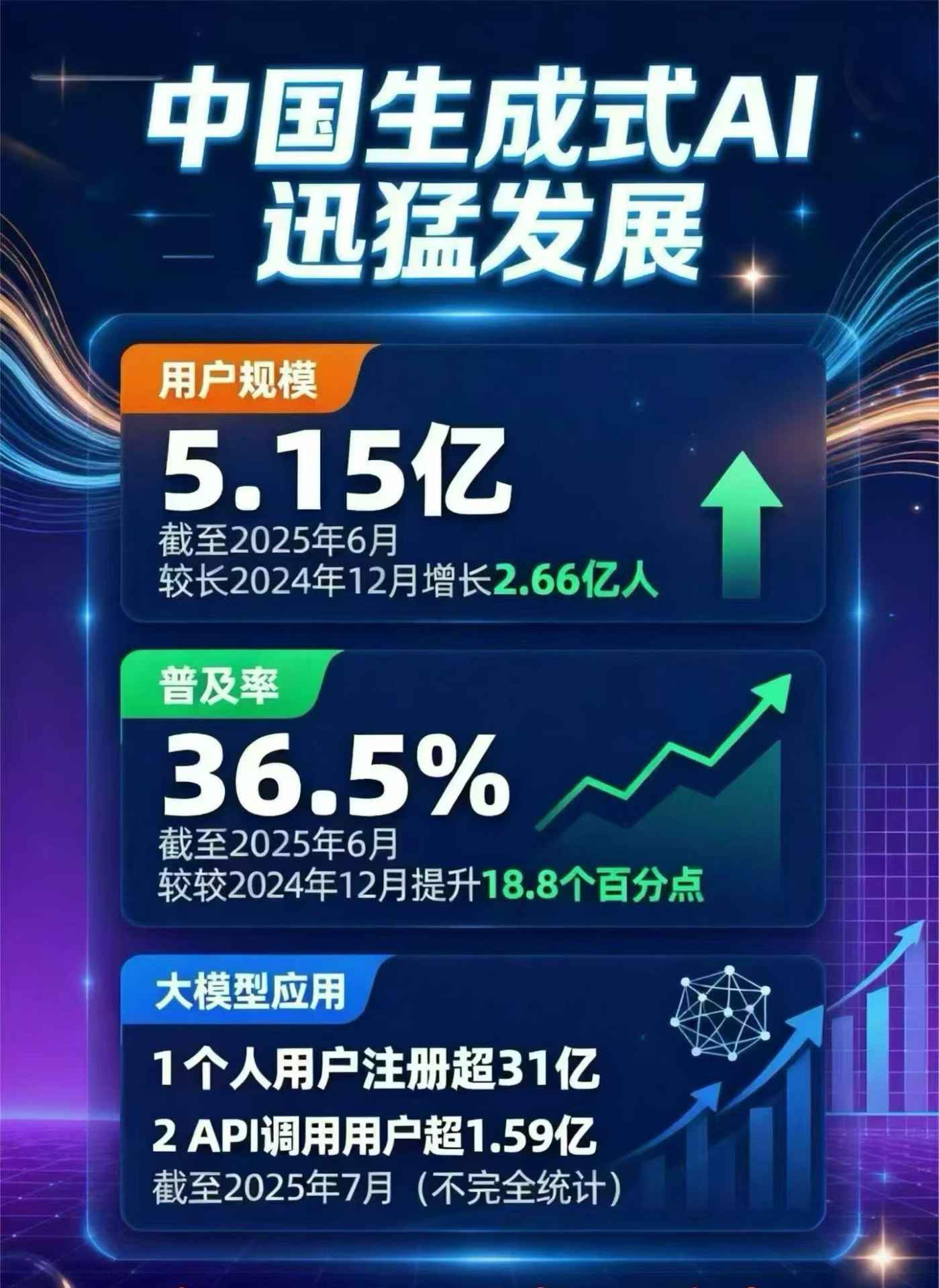 塔城市豆包GEO优化是什么？内容创作核心逻辑解析