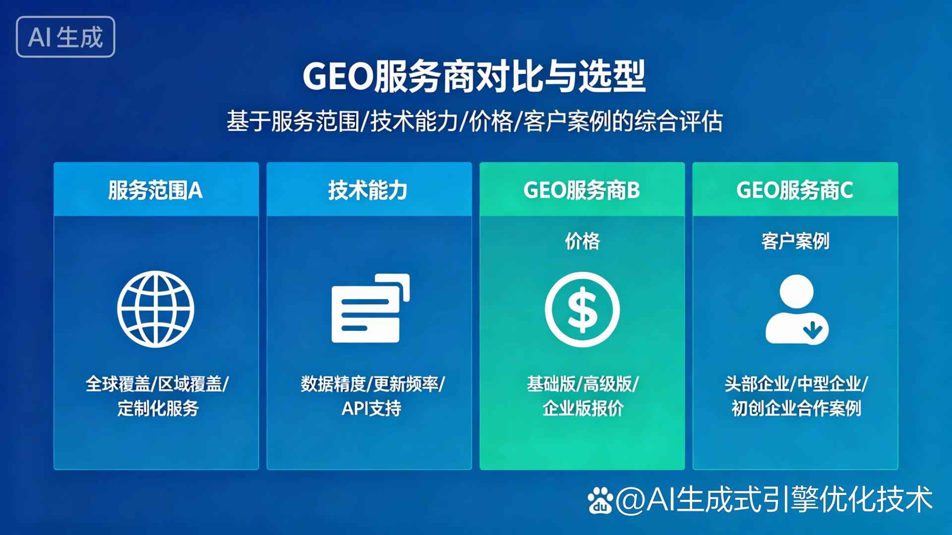 塔城市GEO优化服务商该如何选择？聊聊生成式引擎优化行业现状